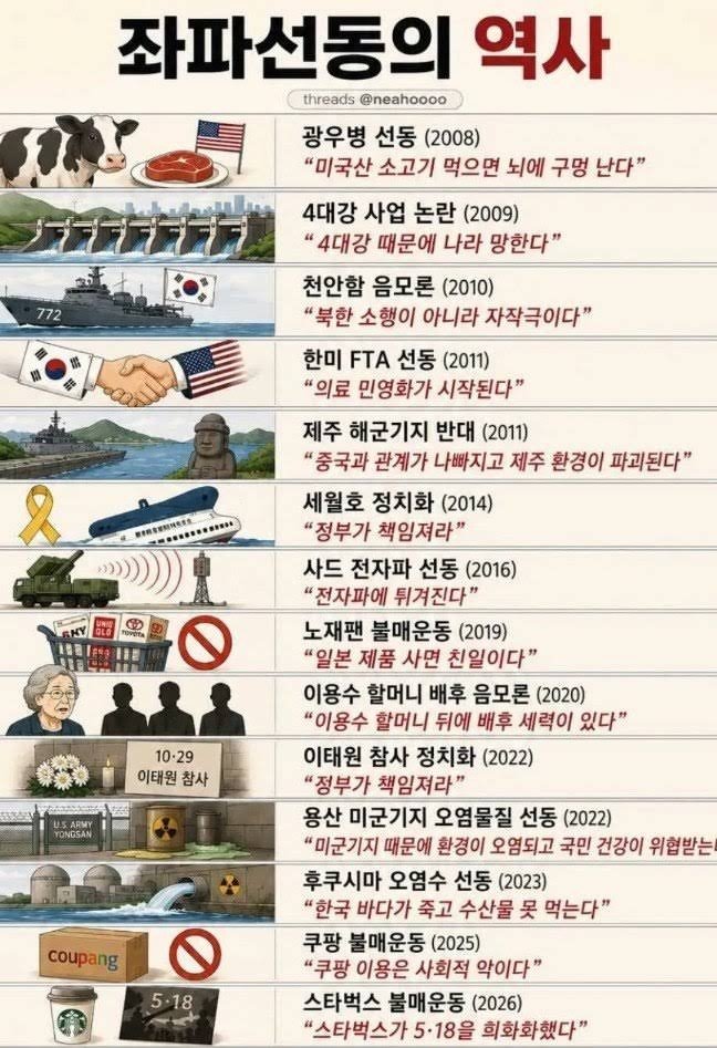 ym84720404's tweet photo. 빨갱이 개새끼들 만행 https://t.co/esLQifdoUC