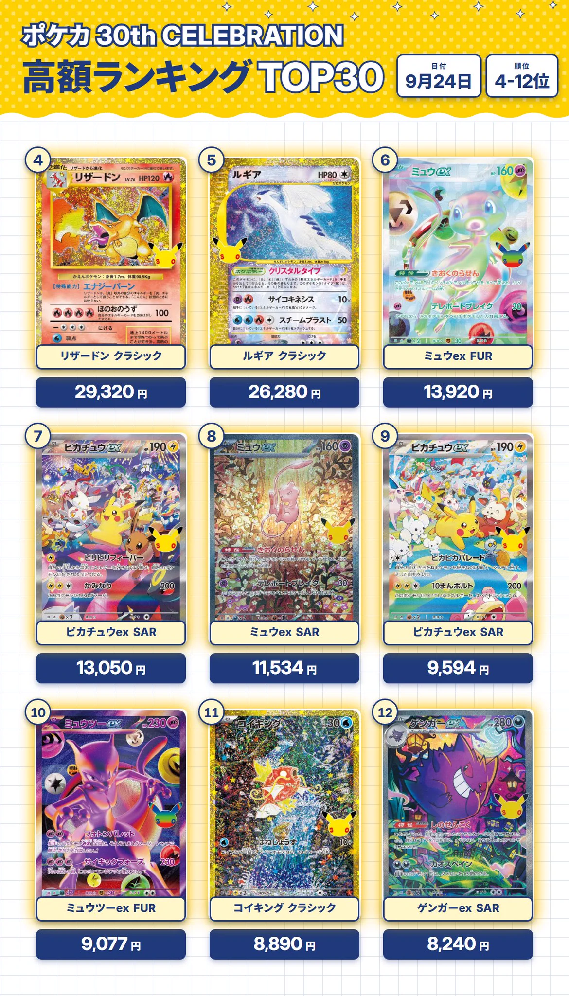 破格？！ ポケモンカード ミュウ リザードン 11枚まとめ売り ポケカ当たり.jp on X: 