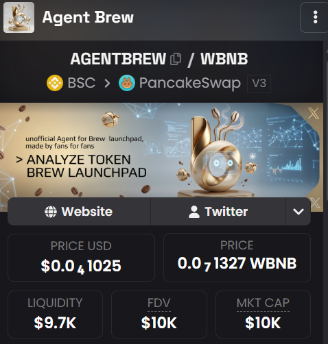 BSC_AgentBrew's tweet photo. @bscwearshorts still paired with WBNB sir https://t.co/o1H6j8wqhn
