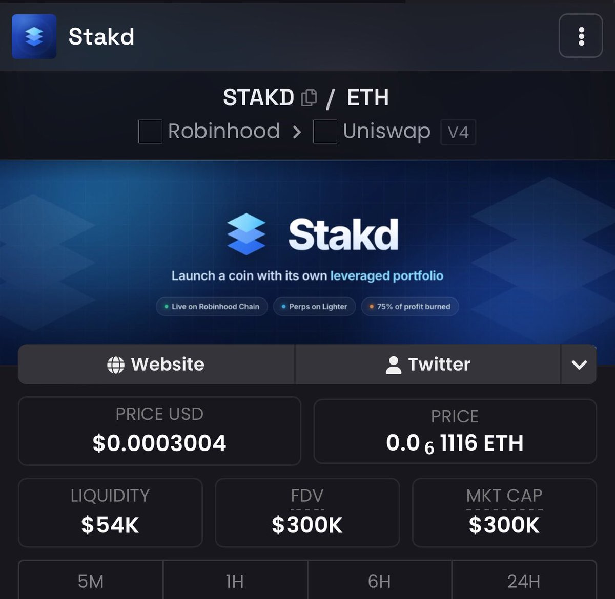 iam_MD444's tweet photo. Congratulations to @StakdOfficial  for hitting a new ATH, it’s all started from scratch now it making sense.

Time for @Orchardloans to hit ATH. A platform building lending and borrowing using your stock, ETF, Gold as collateral.

CA: 0x1EeDbA33935B185b7884a2dd87FE2D8c2106A5DF https://t.co/eJr4kQ7lFM