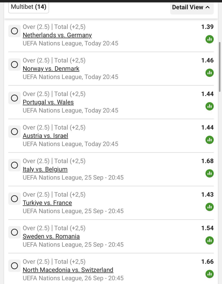BetwayMasterC's tweet photo. 454 odds 

Over 2.5

Betway code - BW74CB5E9F

Good luck https://t.co/d5hN8W6ihO