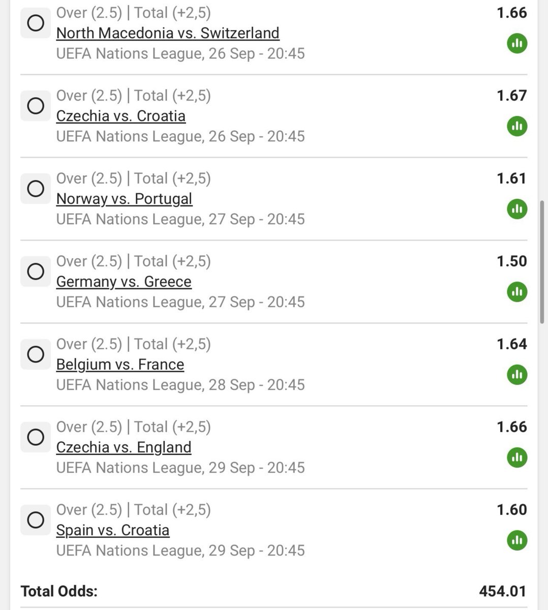 BetwayMasterC's tweet photo. 454 odds 

Over 2.5

Betway code - BW74CB5E9F

Good luck https://t.co/d5hN8W6ihO