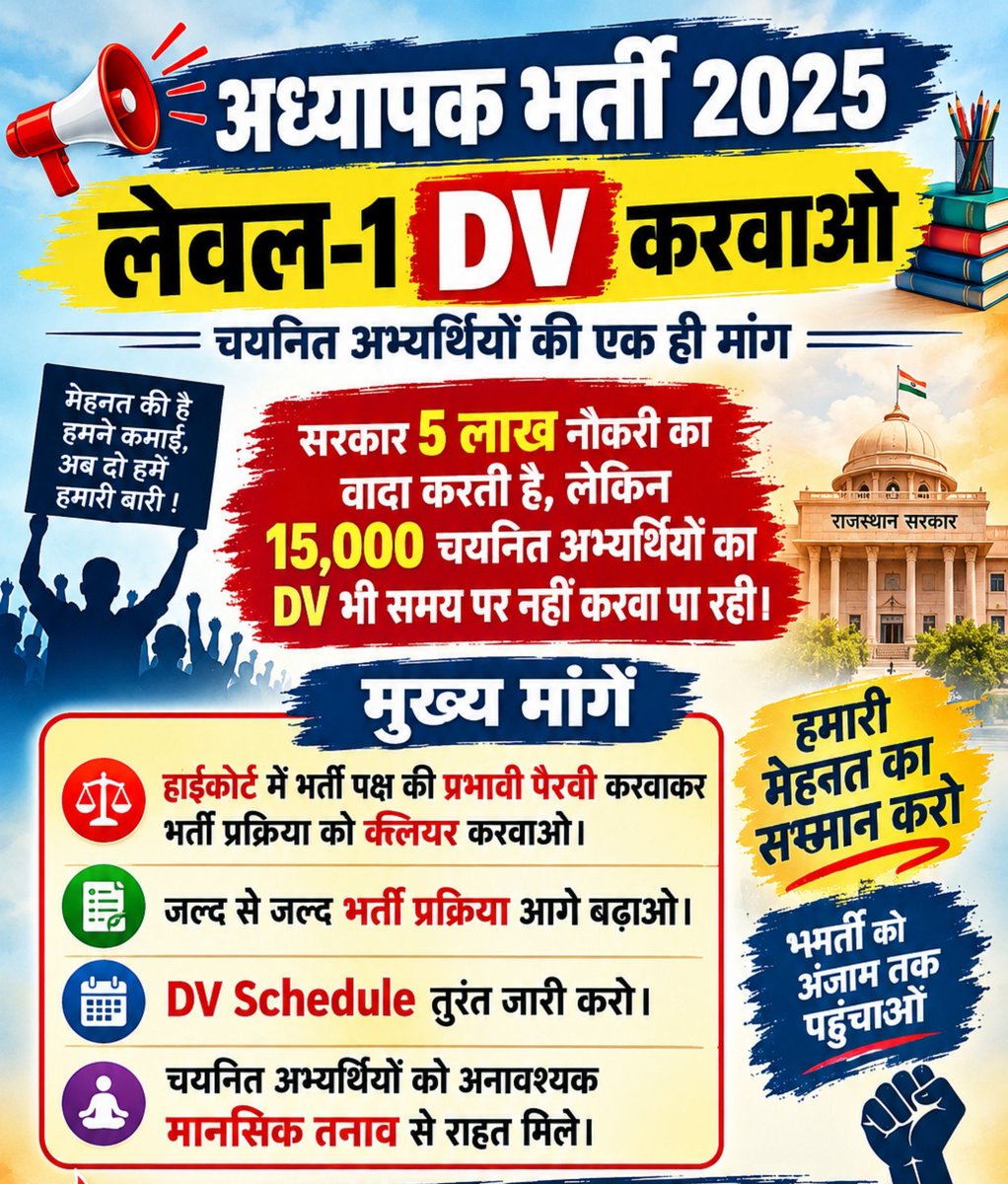 jat_bhavan35729's tweet photo. Level-1 अभ्यर्थियों की DV Schedule को लेकर अपील 🙏

माननीय @BhajanlalBjp जी @madandilawar जी @RajCMO @rajeduofficial @svoruganti1466 @alokrajRSSB

#REET_LEVEL1_DV_करवाओ
#Level1_DV_Schedule_जारी_करो
#अध्यापक_भर्ती_2025 https://t.co/gacsw1Ud36