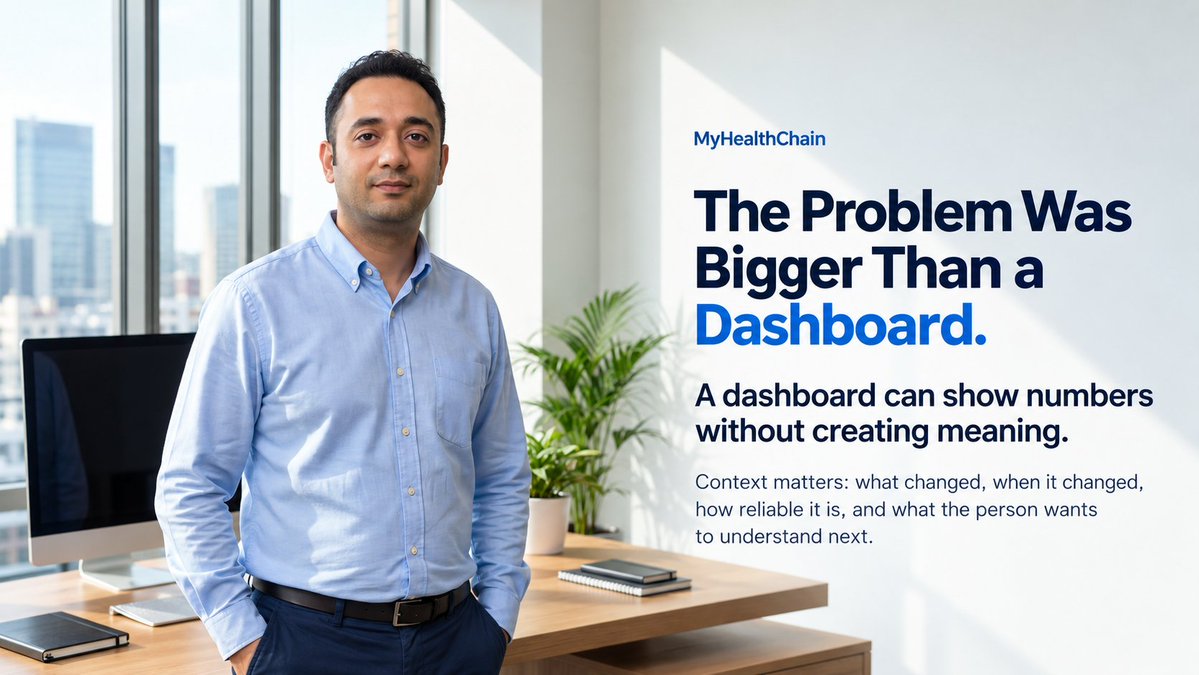 mreghbal's tweet photo. A prettier dashboard is not the goal. Context is: timing, quality, change and meaning.

#FounderJourney #StartupLife https://t.co/GwB1lh5Qbc