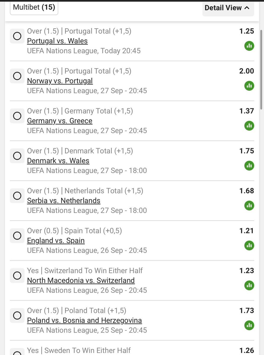 BetwayMasterC's tweet photo. 242 odds 

Mixed markets 

Betway code - BW74CB6355

Good luck https://t.co/mfZ0nD4PaK