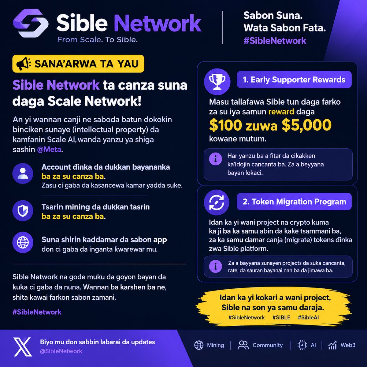 fulaneee's tweet photo. Sible Update

@SibleNetworkAI ta sanar da shirin ba tsoffin miners na wasu projects damar kawo proof na mining, KYC da community contribution domin samun Sible rewards ko wasu benefits.

Ga masu shekaru suna mining amma ba su samu biyan kuɗi ba, wannan na iya zama dama.

#SibleAI https://t.co/9LRnJxVK5d