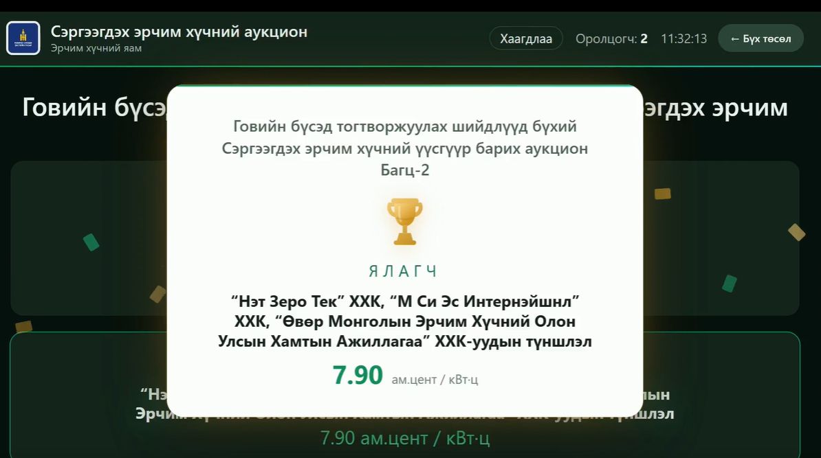 MonMpress's tweet photo. Уул уурхайн төслүүдийг эрчим хүчээр хангах төслийг хэрэгжүүлэгч компани ТОДОРЛОО
https://t.co/uYSQJqENyQ
Говийн бүсийн уурхайнуудын 1.3 тэрбум кВт.цаг/жил цахилгаан эрчим хүчний хэрэгцээг 99.5 хувийн найдваржилттайгаар хангах, импортын цахилгаан эрчим хүчний хэрэглээг орлуулах, СЭХ-ний үүсгүүр барих төслийг хэрэгжүүлэх “бие даасан эрчим хүч үйлдвэрлэгч” (Independent Power Producers)-ийг аукционоор шалгарууллаа.