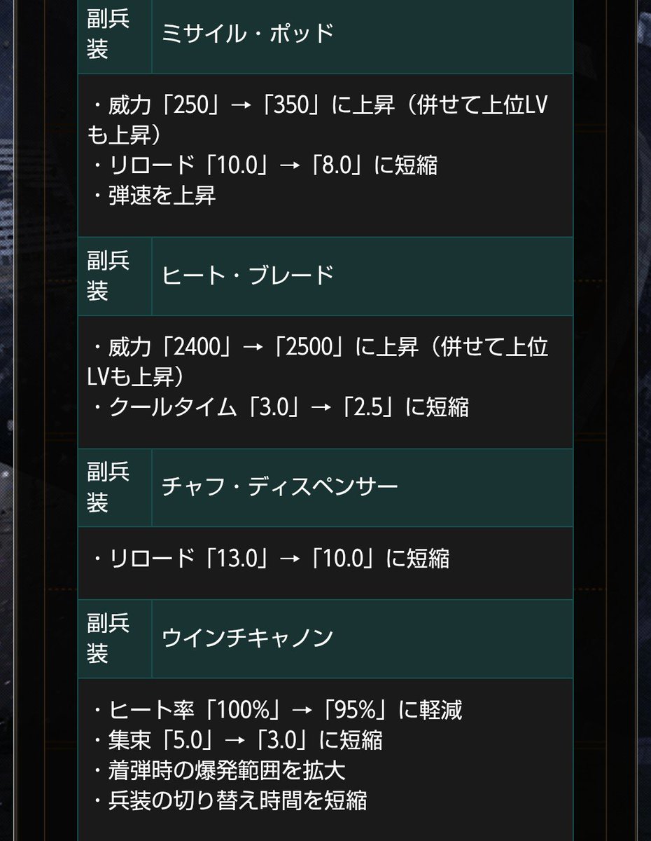 _BETOEEL's tweet photo. 懐かしの素アウスラ強化
ウ○ンチキャノンが一発で焼かなくなったのでかい
雑な前ブーを狩りに来てますね https://t.co/eQ0lT1d2ku