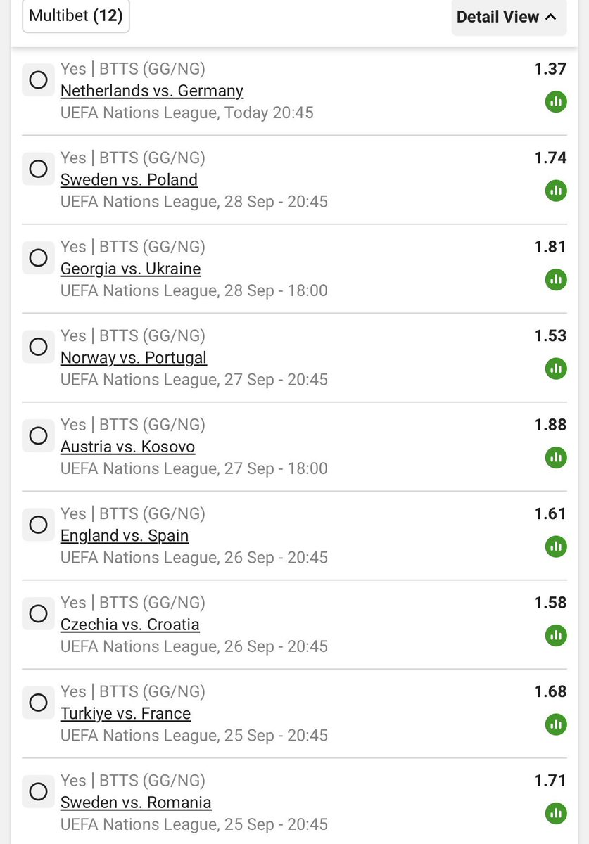 BetwayMasterC's tweet photo. 397 odds 

Both teams to score 

Betway code - BW74CBA5C7

Good luck https://t.co/DEqZXaTAUU