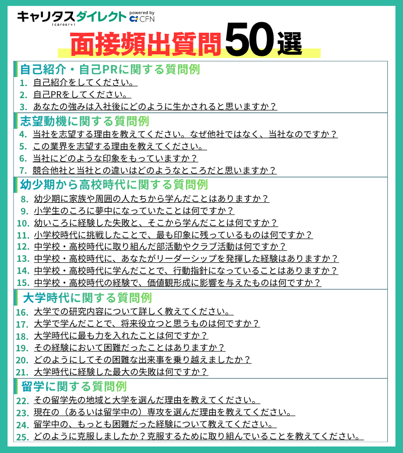 careertasuDR's tweet photo. ＼＼面接頻出質問50選／／

「面接ってなにを聞かれるの…😵‍💫」と不安な方は、とりあえずこの50問を確認してみてください。 https://t.co/EnBvJxIOLM
