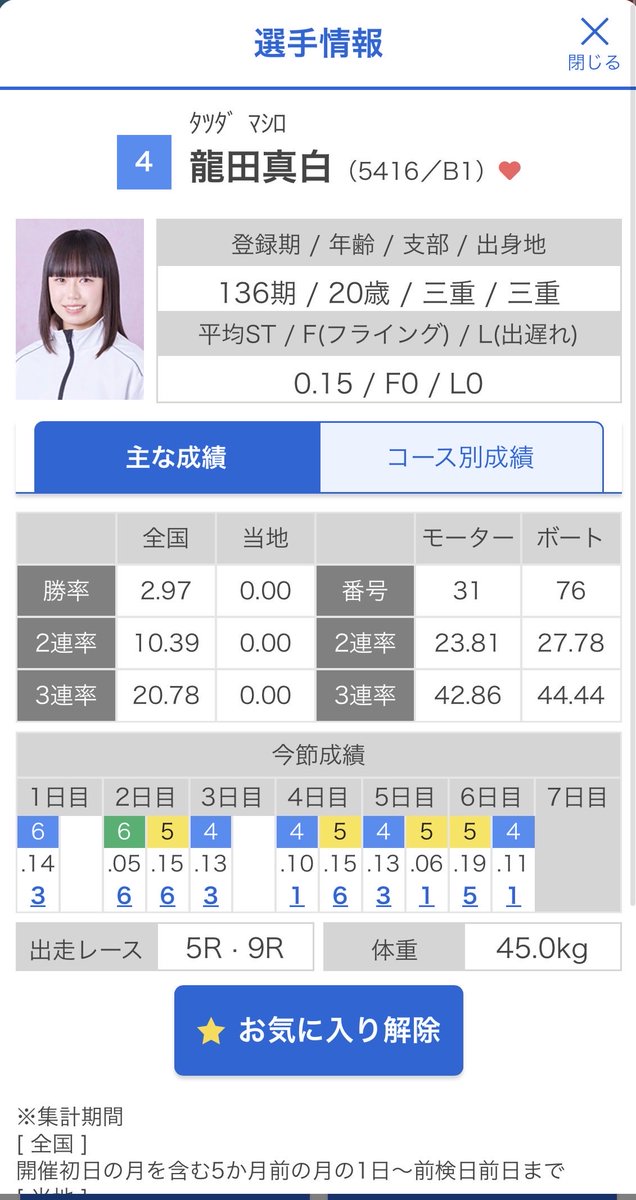 clik1205's tweet photo. 真白ちゃん埼玉支部に移籍お願いします(切実) https://t.co/kdYGrX904p
