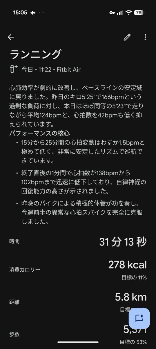 User_TiRO's tweet photo. 少し暑いけど、走りやすい天気🌞
#ランニング https://t.co/lQSdInvdTh
