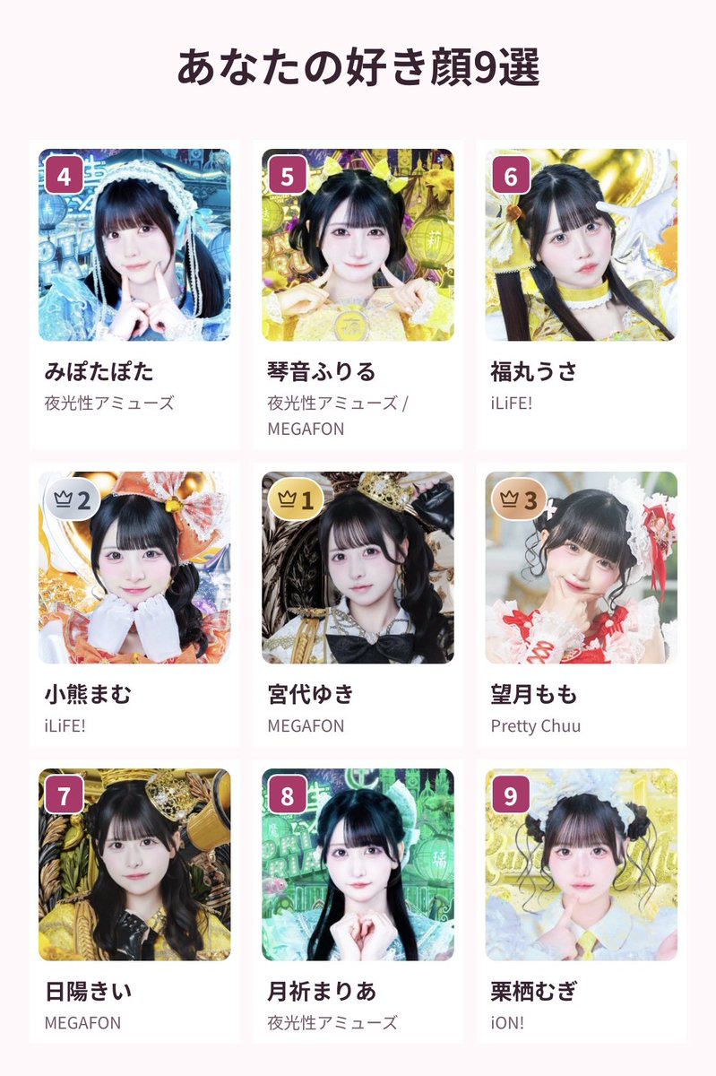 rixlq_o6's tweet photo. ゆきちゃん1番☝🏻🎀
黄色担当さん多めかもみたいな💭 https://t.co/GZj4P2NgKr