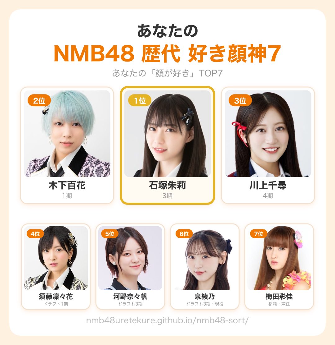 drk__816's tweet photo. @mayonnaisepon 😅 https://t.co/GEctkl2z60