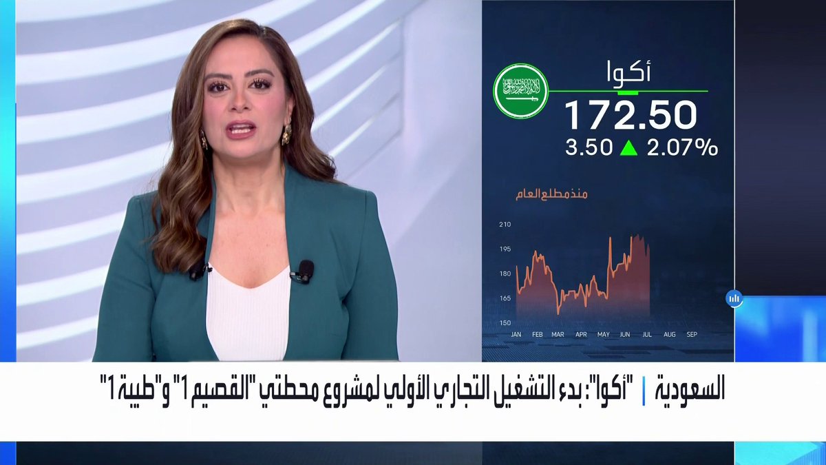 "أكوا": بدء التشغيل التجاري الأولي لمشروع محطتي "القصيم1" و"طيبة1" _Business 