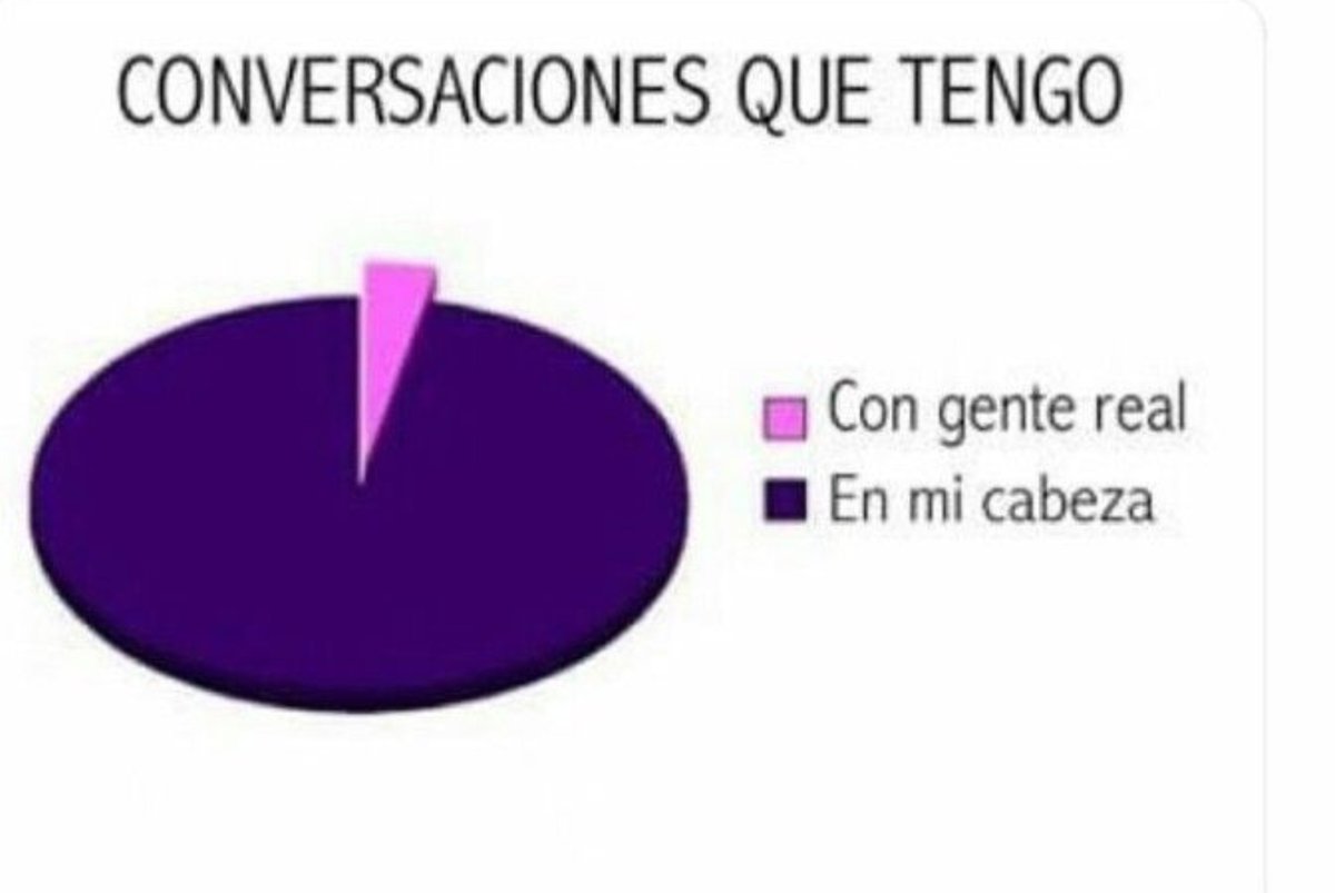 xnanuski's tweet photo. Mi vida social en corto: https://t.co/HqcYsk1hc4