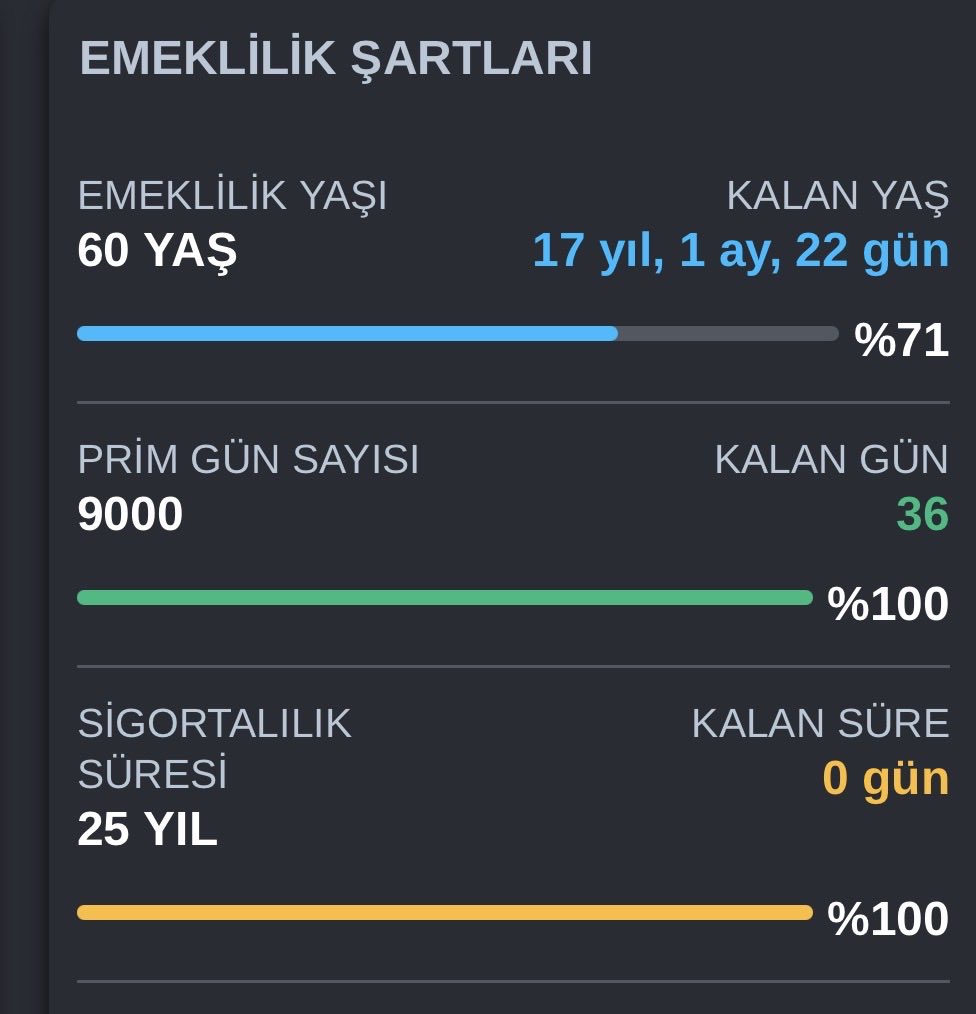 KmetinMk's tweet photo. Sayın @Mustafa_Destici size çok teşekkür ederiz. Siyaset ve adaletin gereğini yaptınız. Şahsen akranlarını 5500 günler ile emekli etmiş biri olarak 9000 günüm var ve 17 yıl çalışmam gerekiyor, size teşekkür ederim @bbpgenelmerkez 
@EmadDernegi 
#AdaletinSesiKademe https://t.co/RdvyXSg17o