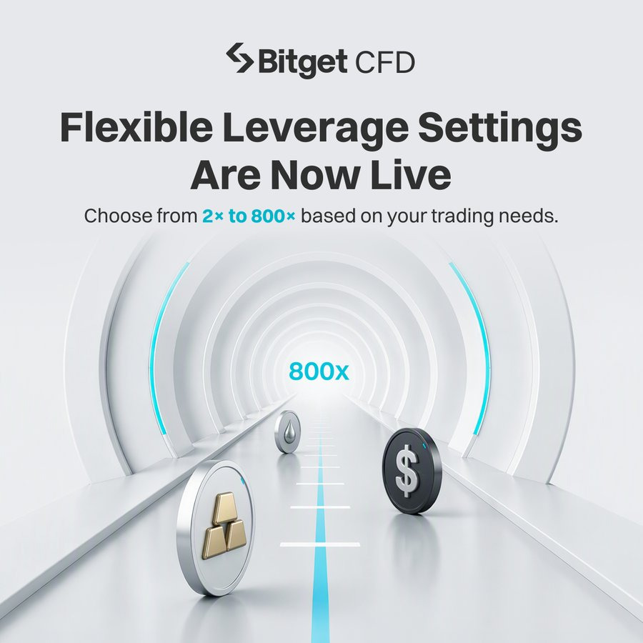 BitgetPak tweet picture