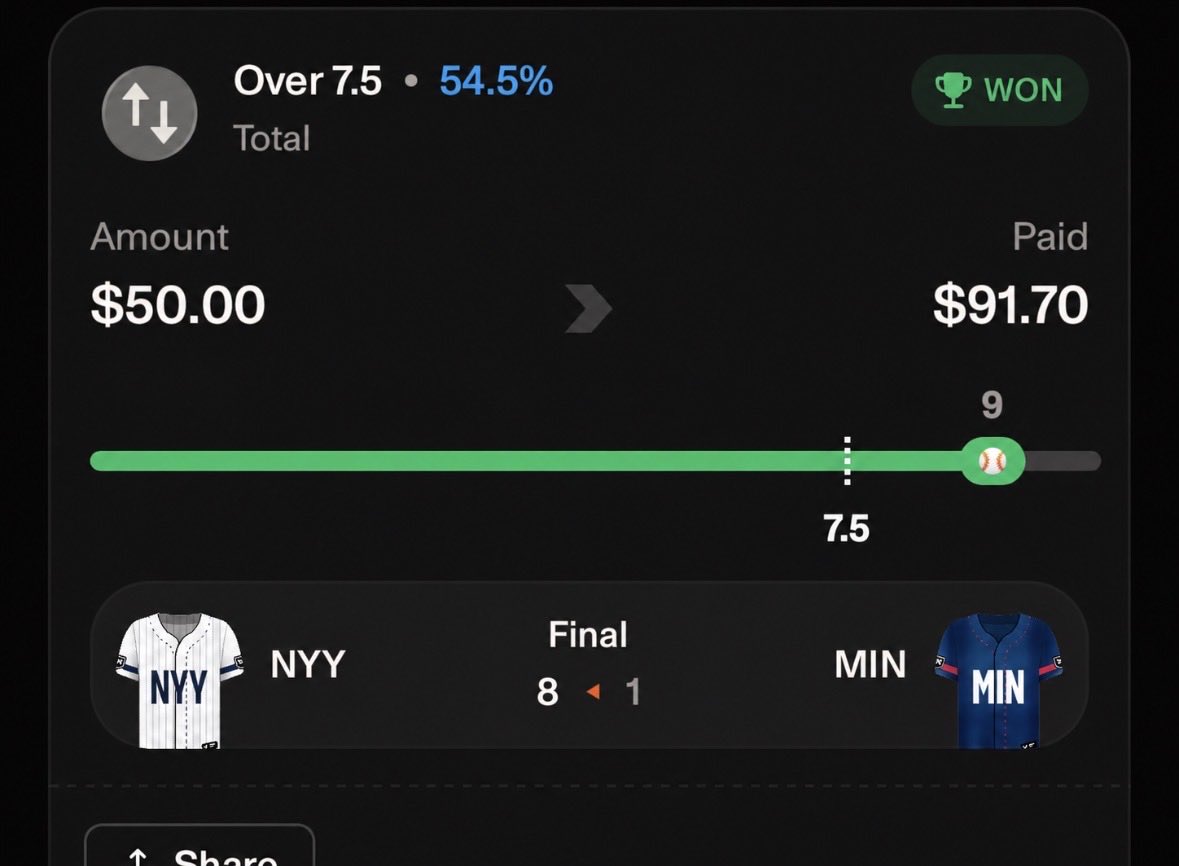 GyopoPicks's tweet photo. SORRY FOR THE HIATUS BUT I HAVE BEEN RED HOT ON MLB/WNBA/NFL WE ARE OFFICALLY BACK TO POSTING CONSISTENTLY https://t.co/P0IzOhpbFG