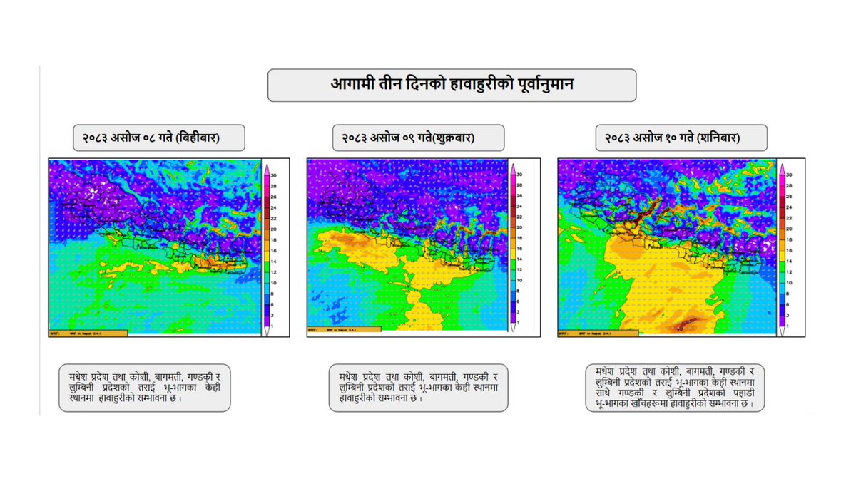 NMD_Weather's tweet photo. आगामी तीन दिनको हावाहुरीको पूर्वानुमान।
जारी मिति: २०८३/०६/ ०८ गते (बिहीबार) १२:०० बजे
थप जानकारीका लागिः https://t.co/AcLTVbPZ17
@NDRRMA_Nepal 
@MOFENepal 
@NEOCOfficial https://t.co/le5SvzTH1G
