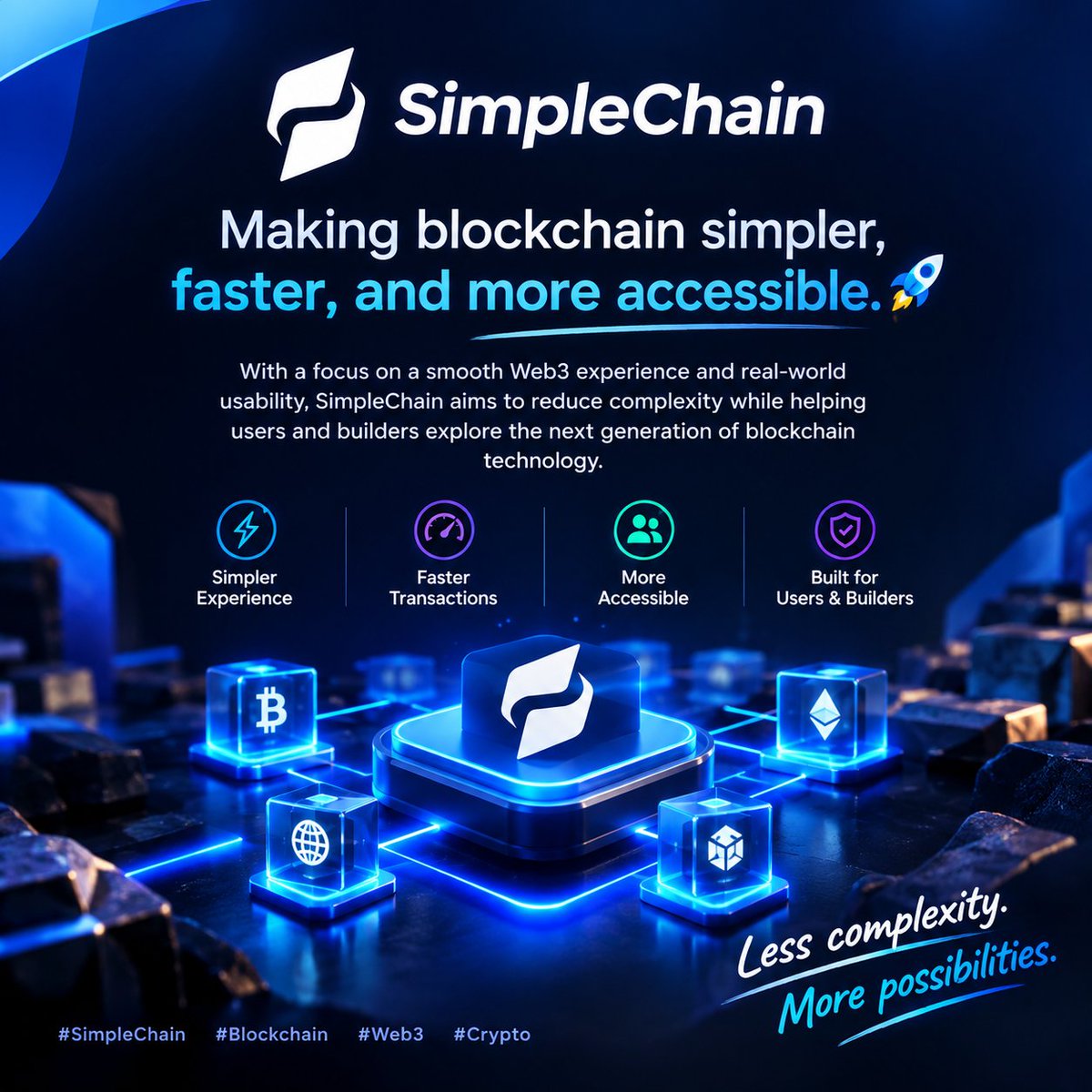 NewMobile244713's tweet photo. SimpleChain is all about making blockchain simpler faster and more accessible.

With a focus on a smooth Web3 experience and real world usability SimpleChain aims to reduce complexity while helping users and builders explore the next generation of blockchain.
@SimpleChain_RWA https://t.co/TRDJD3E7SG