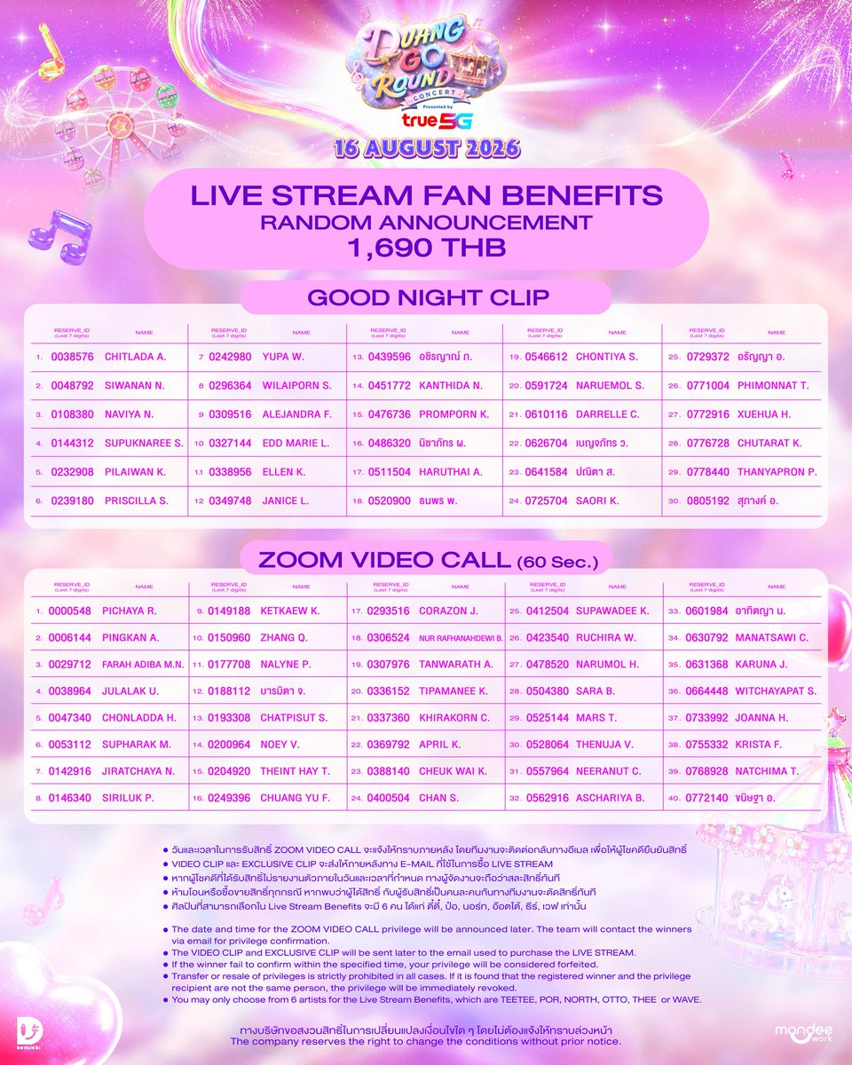 DomundiTV's tweet photo. 𝐃𝐔𝐀𝐍𝐆 𝐆𝐎 𝐑𝐎𝐔𝐍𝐃 𝐂𝐎𝐍𝐂𝐄𝐑𝐓 Presented by True5G 🎪✨

📣 LIVE STREAM FAN BENEFITS RANDOM ANNOUNCEMENT

ประกาศผู้โชคดีที่ได้รับ FAN BENEFITS สำหร���บผู้ที่รับชมผ่าน LIVE STREAMING

• Good Morning Clip
• Exclusive Clip (30 sec.)
• Good Night Clip
• Zoom Video Call (60 sec.)
• Blessing Clip
• Zoom Video Call (3 mins.)

DUANG GO ROUND DAY1
#DuangConcertDay1
DUANG GO ROUND DAY2
#DuangConcertDay2