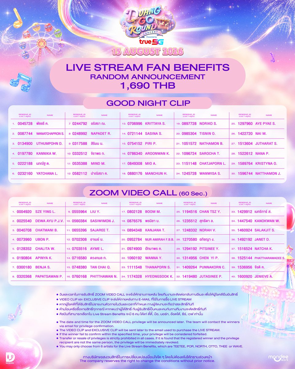 DomundiTV's tweet photo. 𝐃𝐔𝐀𝐍𝐆 𝐆𝐎 𝐑𝐎𝐔𝐍𝐃 𝐂𝐎𝐍𝐂𝐄𝐑𝐓 Presented by True5G 🎪✨

📣 LIVE STREAM FAN BENEFITS RANDOM ANNOUNCEMENT

ประกาศผู้โชคดีที่ได้รับ FAN BENEFITS สำหรับผู้ที่รับชมผ่าน LIVE STREAMING

• Good Morning Clip
• Exclusive Clip (30 sec.)
• Good Night Clip
• Zoom Video Call (60 sec.)
• Blessing Clip
• Zoom Video Call (3 mins.)

DUANG GO ROUND DAY1
#DuangConcertDay1
DUANG GO ROUND DAY2
#DuangConcertDay2