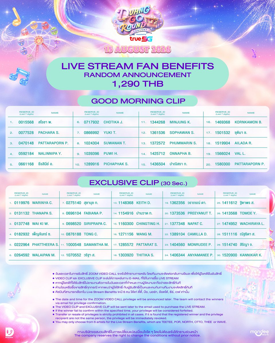 DomundiTV's tweet photo. 𝐃𝐔𝐀𝐍𝐆 𝐆𝐎 𝐑𝐎𝐔𝐍𝐃 𝐂𝐎𝐍𝐂𝐄𝐑𝐓 Presented by True5G 🎪✨

📣 LIVE STREAM FAN BENEFITS RANDOM ANNOUNCEMENT

ประกาศผู้โชคดีที่ได้รับ FAN BENEFITS สำหรับผู้ที่รับชมผ่าน LIVE STREAMING

• Good Morning Clip
• Exclusive Clip (30 sec.)
• Good Night Clip
• Zoom Video Call (60 sec.)
• Blessing Clip
• Zoom Video Call (3 mins.)

DUANG GO ROUND DAY1
#DuangConcertDay1
DUANG GO ROUND DAY2
#DuangConcertDay2
