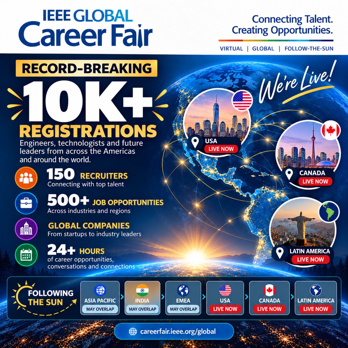 ieee_industry's tweet photo. The sun has reached the Americas. 🌍

USA, Canada &amp; Latin America all live now, alongside Asia Pacific, India &amp; EMEA. 10K+ registrations, 150 recruiters, 500+ roles.

https://t.co/ARheR1CWj7

#IEEE #CareerFair https://t.co/tEuLoTKr5n