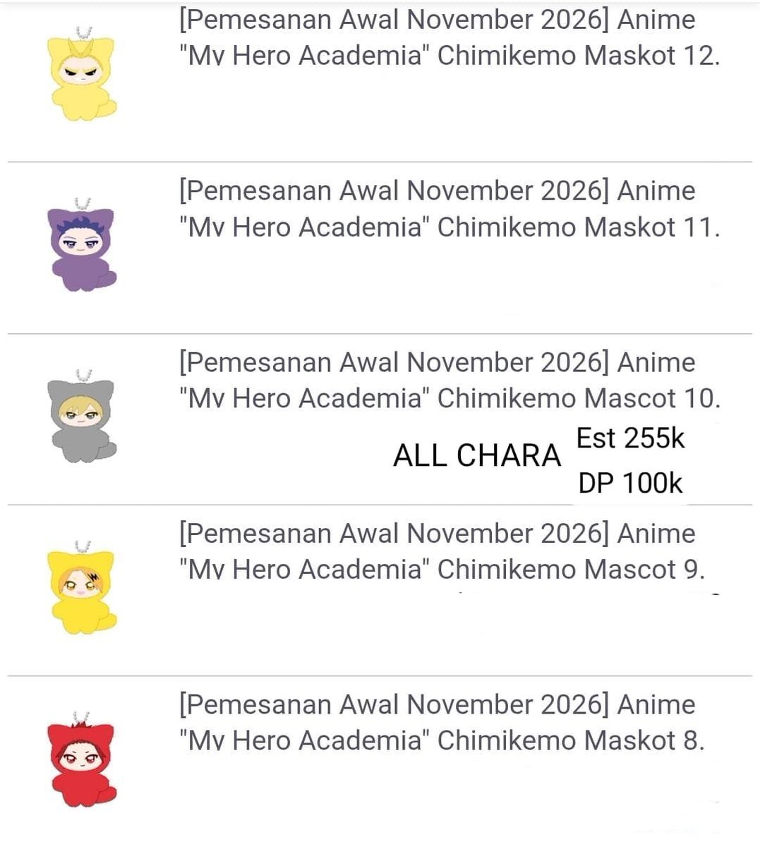 915Iee's tweet photo. WTS PO CHIMIKEMO Jujutsu Kaisen, Tokyo Revenger, Gintama, My Hero Acadamia

💰Est 255k | DP 100k (exc adm &amp; pack)
🚚 handcarry
🗓 Close 28 September 

✉️ DM to claim!

#warungjjk #warungjujutsukaisen #warunggintama #warungtokrev #warungmha #warunganime #chimikemo https://t.co/jnWwdKplIR