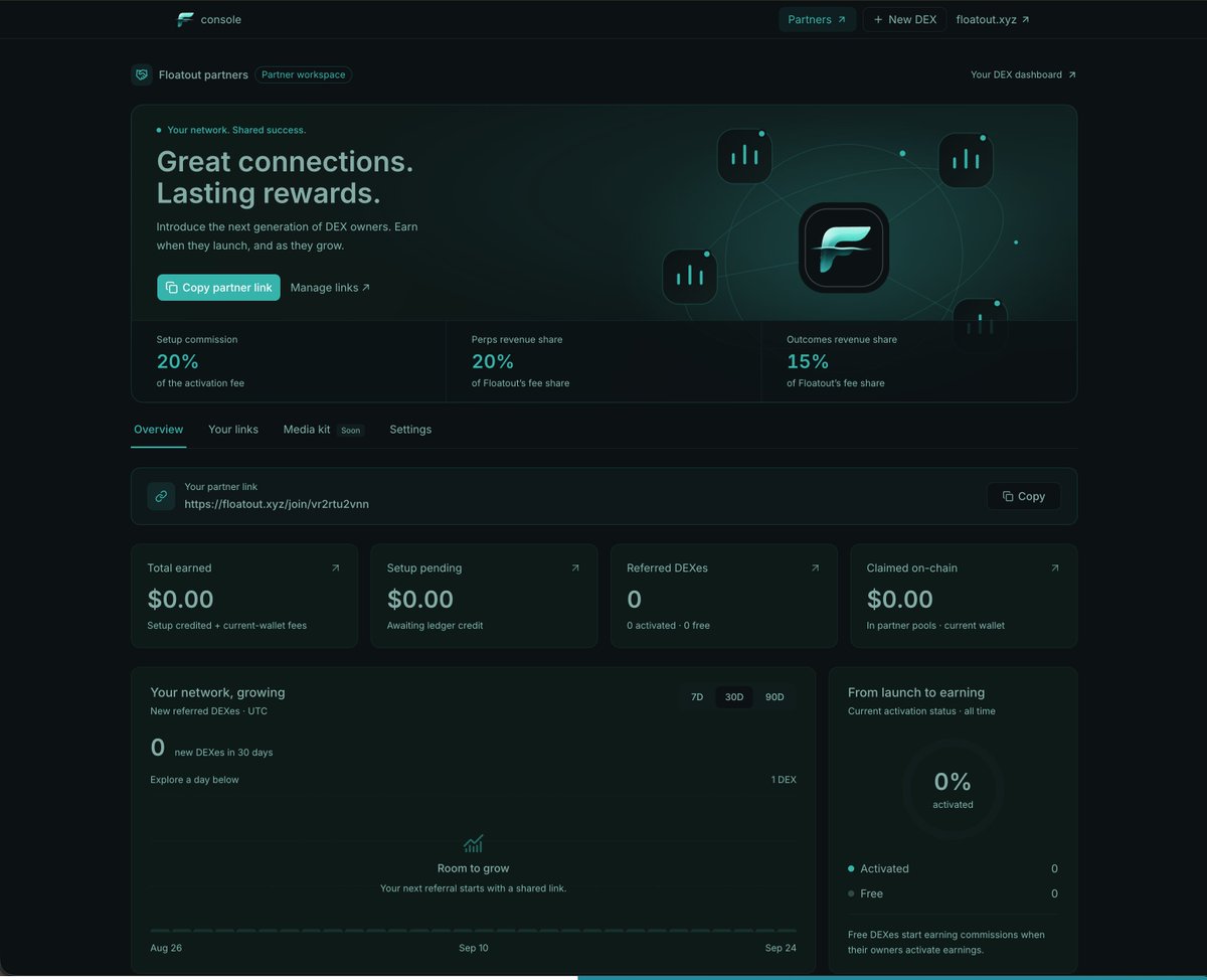 floatoutX's tweet photo. Partner program is live.

If you know community leads, KOLs, or operators who should have their own branded perps + prediction market instead of sending flow elsewhere, send them through.

You earn when they launch and keep earning as they grow. Dashboard tracks it. Copy the link and start.

https://t.co/f9Xzw1T1kx