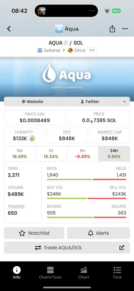 Ashonchain__'s tweet photo. C’est en train de bien charger sur Fomo sur solana:AQVcP67EpMyu4cBZZjqMu91cVsWy1aX98JmcZm1FyY9 prochain crime ? 👀 https://t.co/1lfprZIqHv