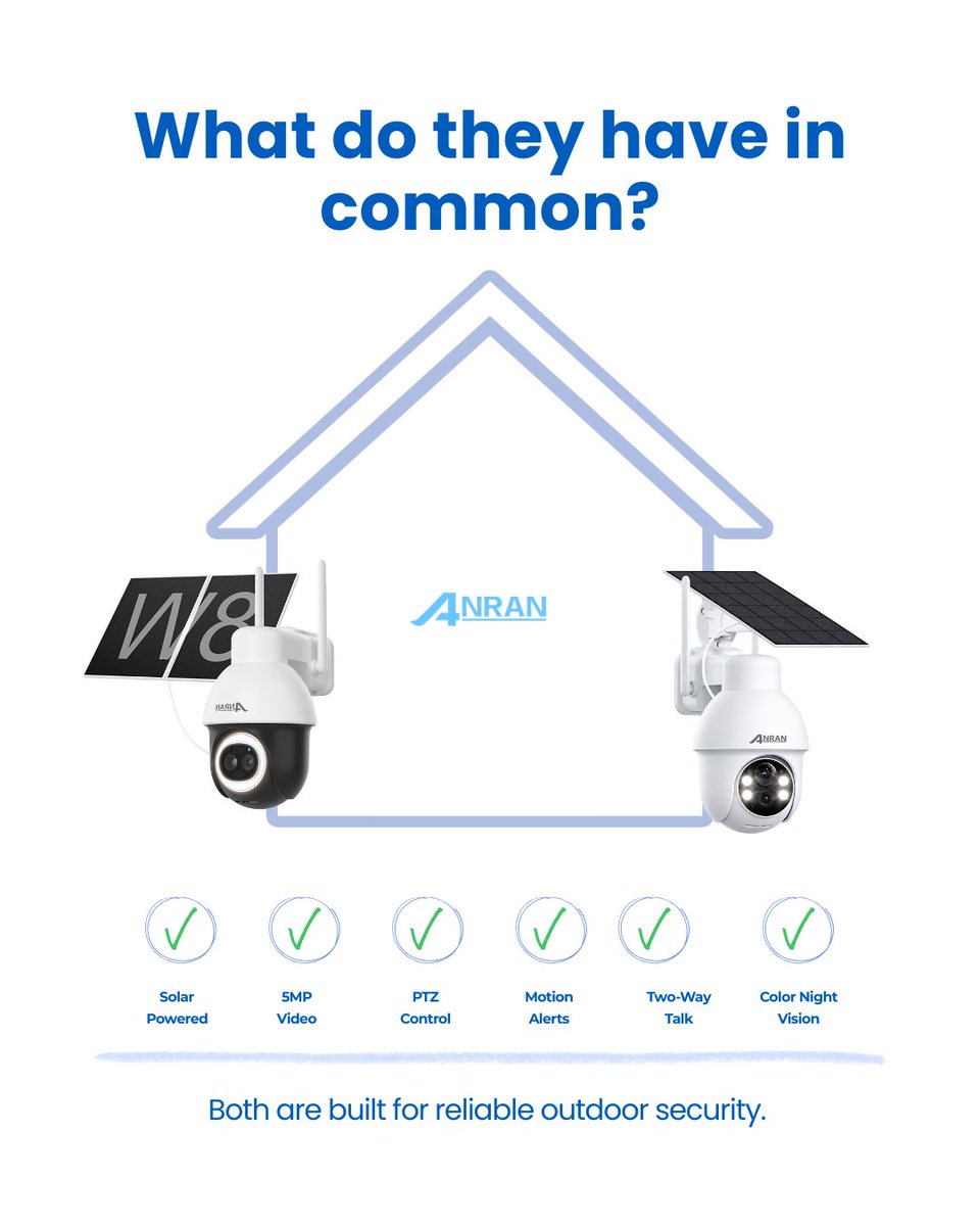 AnranTech's tweet photo. QV4M5 or Q3 Max? 👀
Which one fits your space better?
#ANRAN #SecurityCamera https://t.co/c7zcwlxtvY
