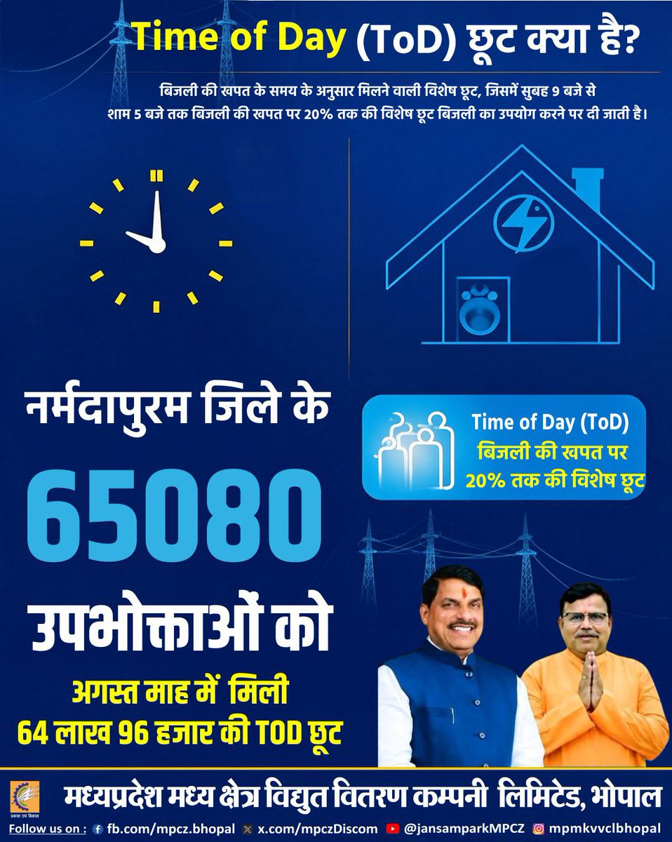 mpczDiscom's tweet photo. सुबह 9 बजे से शाम 5 बजे तक बिजली का उपयोग करें और पाएं 20% तक की विशेष छूट!
समय के अनुसार बिजली का उपयोग करें,
बिजली बिल में बचत करें।
#ToD #TimeOfDay #बिजली_बचत #MPMKVVCL https://t.co/WRt40sfV3b