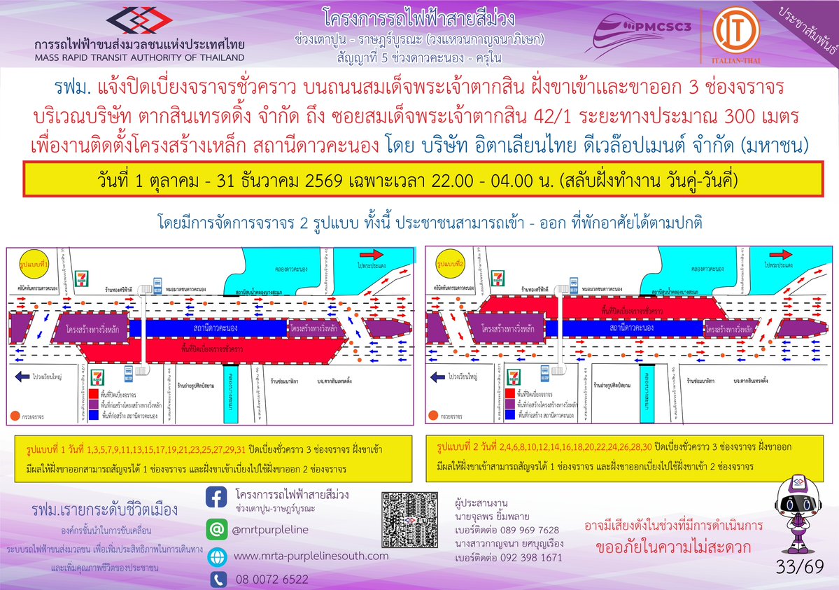 ProMassCommPr's tweet photo. 🚧🚗รฟม. แจ้งปิดเบี่ยงจราจรชั่วคราวบนถนนสมเด็จพระเจ้าตากสิน ฝั่งขาเข้าและขาออก 3 ช่องจราจร บริเวณบริษัท ตากสินเทรดดิ้ง จำกัด ถึง ซอยสมเด็จพระเจ้าตากสิน 42/1 เพื่องานติดตั้งโครงสร้างเหล็ก สถานีดาวคะนอง โครงการรถไฟฟ้าสายสีม่วง ช่วงเตาปูน - ราษฎร์บูรณะ (วงแหวนกาญจนาภิเษก) วันที่ 1 ตุลาคม - 31 ธันวาคม 2569 เฉพาะเวลา 22.00 - 04.00 น. (สลับฝั่งทำงาน วันคู่ - วันคี่)