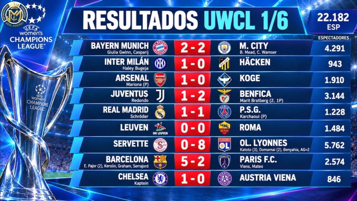 WatchWoso tweet picture