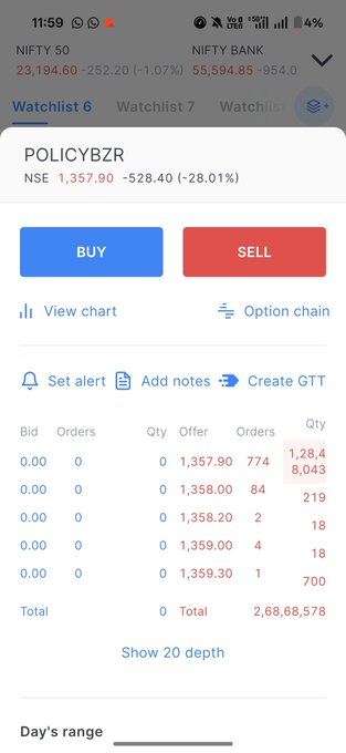 PDtwuaoL's tweet photo. grok tell me the reason why policybazaar is down by 28% https://t.co/4N1ZYoa7e6