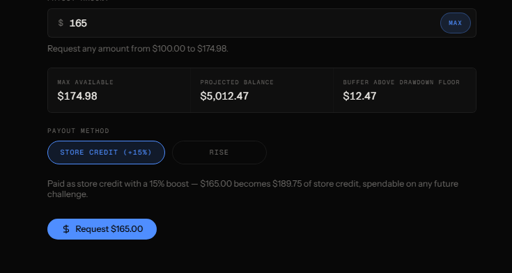 0x1PM's tweet photo. Guys i just discovered this mind blowing trick @FundingPredicts . Did you know that if you request payout as store credit, you get a 15% boost. 🤯
i'll be using it to get double accounts for the price of one. use code "DOUBLE" https://t.co/K506F8mV5I