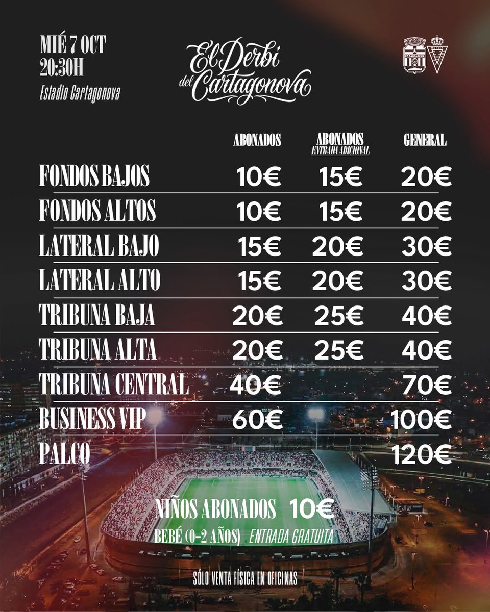 FCCartagena_efs's tweet photo. 𝗩𝗘𝗡𝗧𝗔 𝗗𝗘 𝗘𝗡𝗧𝗥𝗔𝗗𝗔𝗦 𝗣𝗔𝗥𝗔 𝗘𝗟 𝗗𝗘𝗥𝗕𝗜|

🤍Comienza el tercer día de venta anticipada y exclusiva para abonados del FC Cartagena🖤

⏰Próximo lunes 28 de 09.00 a 19.00
➡️Venta exclusiva para abonados

⏰De martes 29 a viernes 2 de 09.00 a 19.00
➡️Venta para abonados y público general. 

📍Oficinas del Estadio Cartagonova
ℹ️Medio Día del Club, con precio especial para el abonado albinegro, que podrán adquirir 1 entrada adicional, y 2 de precio general (Máximo 4 entradas dentro de la promoción)