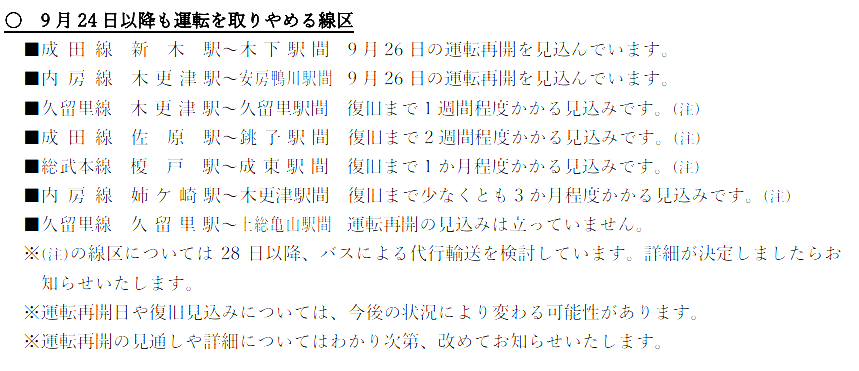 Ku88625181Ku's tweet photo. FF14ファンフェスで遠くから来る極一部ヒカセンの方へ
開催時期に内房線の姉ヶ崎～木更津駅区間で電車が動いていないかつ、千葉駅～姉ヶ崎駅間は大幅な減便をして運行している可能性があります。

該当駅付近に宿泊予定orついでに内房線旅行する予定等の方は交通手段調査の上、お越しください。 https://t.co/jEQyegY8X7