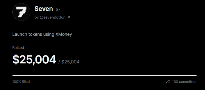 sevendotfun's tweet photo. We've fully filled our @XMoney launch 7⃣

See you on-chain tomorrow 👀 https://t.co/2YIIqkvDqR