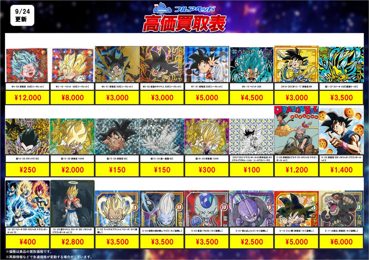 full_shokugan's tweet photo. 食玩ドラゴンボール買取表更新！

今週も引き続き強化中！
販売価格大幅に見直しました！

たくさんのご利用お待ちしてます！

【買取表】
https://t.co/dLFUttX7aZ
※日付の更新をお待ち下さい

【販売ページ】
https://t.co/aAyeB1QfpO
#食玩　#ウエハース　
#イタジャガ #フルアヘッド https://t.co/vYDegudpQU