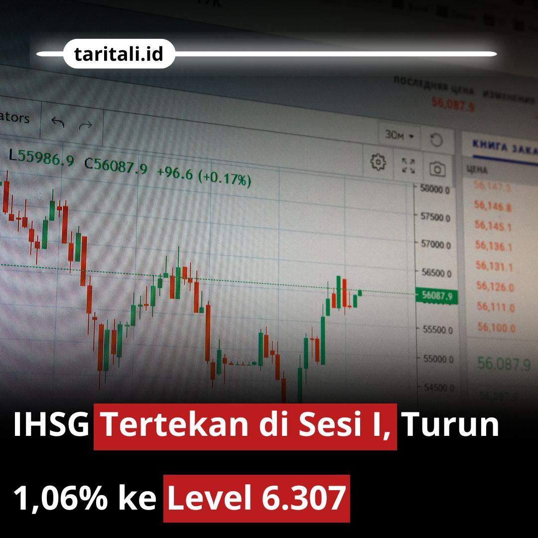 taritali_indo's tweet photo. โ
#IHSG sesi I anjlok 1,06% ke 6.307.
โ
472 saham turun | Hanya 184 menguat
โ
BI Rate tetap 5,75%
โ
US Treasury 10Y melonjak ke 5,11%, tertinggi sejak 2007
#BIrate #bearmarket #saham #sahamindonesia #stockmarket https://t.co/wiqm9LB7d9