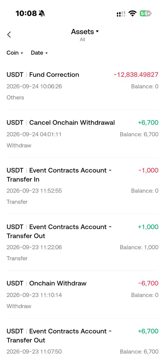 fenixx5x's tweet photo. Attention!
@Gate Exchange simply stole $12,000 from my account without any reason! Withdraw the money! This is crazy! Don’t keep your money there! https://t.co/4eNLXnRqJU