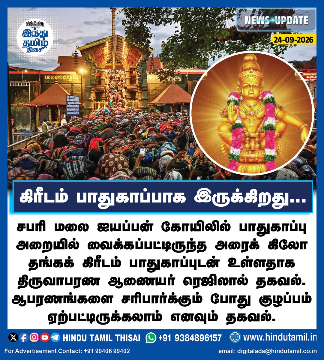 TamilTheHindu's tweet photo. சபரி மலை ஐயப்பன் கோயிலில் பாதுகாப்பு அறையில் வைக்கப்பட்டிருந்த அரைக் கிலோ தங்கக் கிரீடம் பாதுகாப்புடன் உள்ளதாக திருவாபரண ஆணையர் ரெஜிலால் தகவல். ஆபரணங்களை சரிபார்க்கும் போது குழப்பம் ஏற்பட்டிருக்கலாம் எனவும் தகவல்.
#Sabarimala | #SabarimalaTemple | #GoldCrown https://t.co/0QSbVVZE3Z