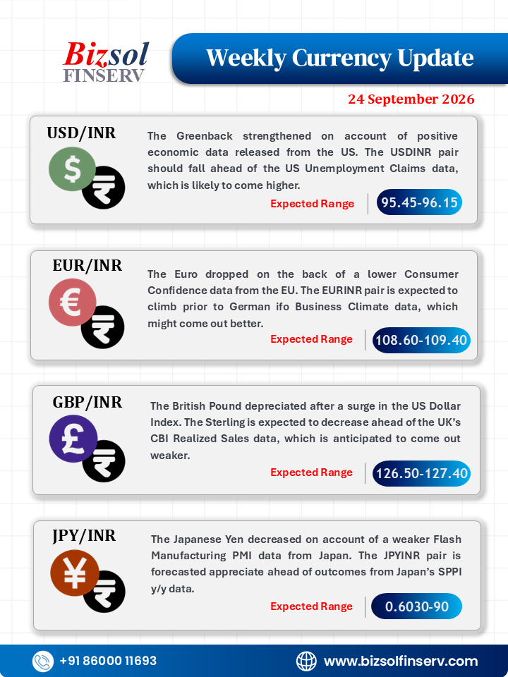 BizsolFinserv's tweet photo. #usdinr #economicdata #unemployement #claims #euro #consumer #confidence #german #business #climiate #gbpinr #dollarindex #uk #cbi #realised #sales #jpyinr #manufacturing #pmi #sppi #foreignexchange #marketanalysis #bizsolfinserv #consultants #riskmanagement #fxmarketswithbizsol https://t.co/3dKzT5WFWq