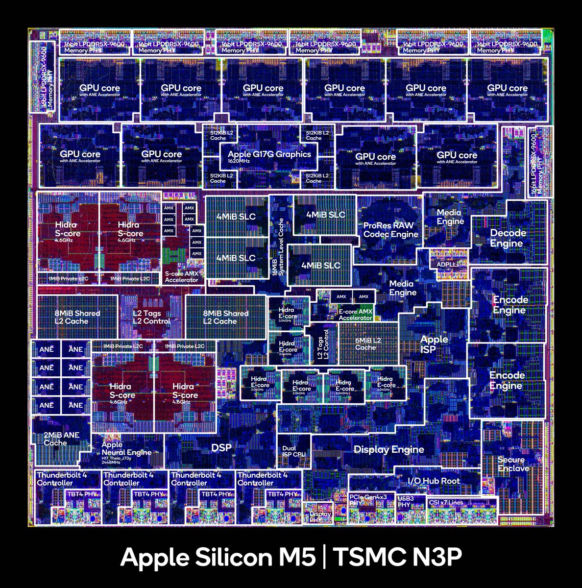 HiEq_2005's tweet photo. Apple Silicon M5
has been uploaded into https://t.co/nnZ0Fxg4hW https://t.co/ArInNe3Lhx