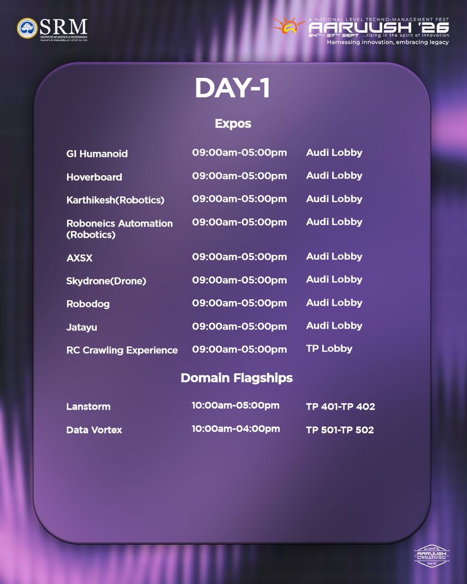 aaruushsrmist's tweet photo. Day 1 is loaded🔥
Events? Sorted. Timings? Sorted. CR? Your entry to it all🎟️
Save the schedule and get ready to move. Aaruush ’26 starts here🗓️
the only question is: where are you going first? 🔥
#Day1 #Timeline #seeyouattheevent #Aaruush #SRMIST https://t.co/bHIoMu2UOB