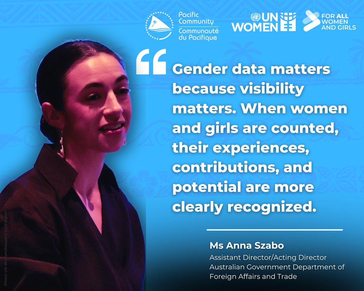 unwomenpacific's tweet photo. At the launch of the Pacific Gender Data Outlook Index 2026, DFAT’s Anna Szabo highlighted why visibility matters: when women and girls are counted, their experiences, contributions and potential are better recognised. #GenderData #Pacific #GDO2026 
@dfat @AusHCFJ https://t.co/XAaDekKcbB