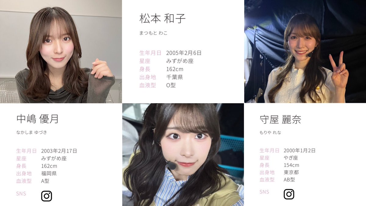 _yuzupon1023's tweet photo. 🏷𓈒𓏸︎︎︎︎
　　　　　　01｜🧒🏻｜Kanto

　　　　　        中 嶋 優 月
　　　　守 屋 麗 奈　松 本 和 子

Next→9/29 15thBACKSLIVE 1日目

詳しくはALT☑️

気になった方お迎えいきます！
自発もお待ちしてます！

#いいねかRTで気になった人フォローする
#櫻坂46好きな人と繋がりたい https://t.co/dORFPKQgmd